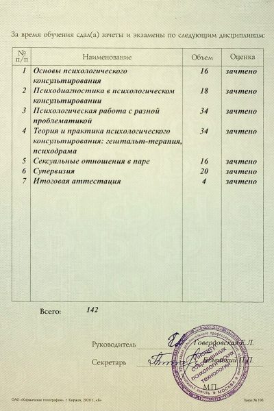 ПКдо_3-10фев2022-Исаева-3